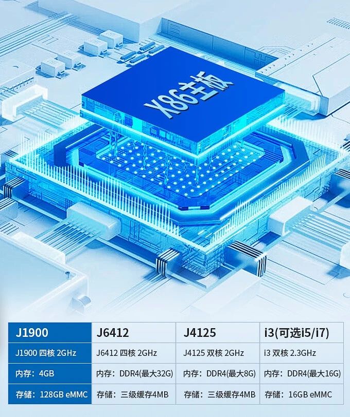 嵌入式工業(yè)一體機